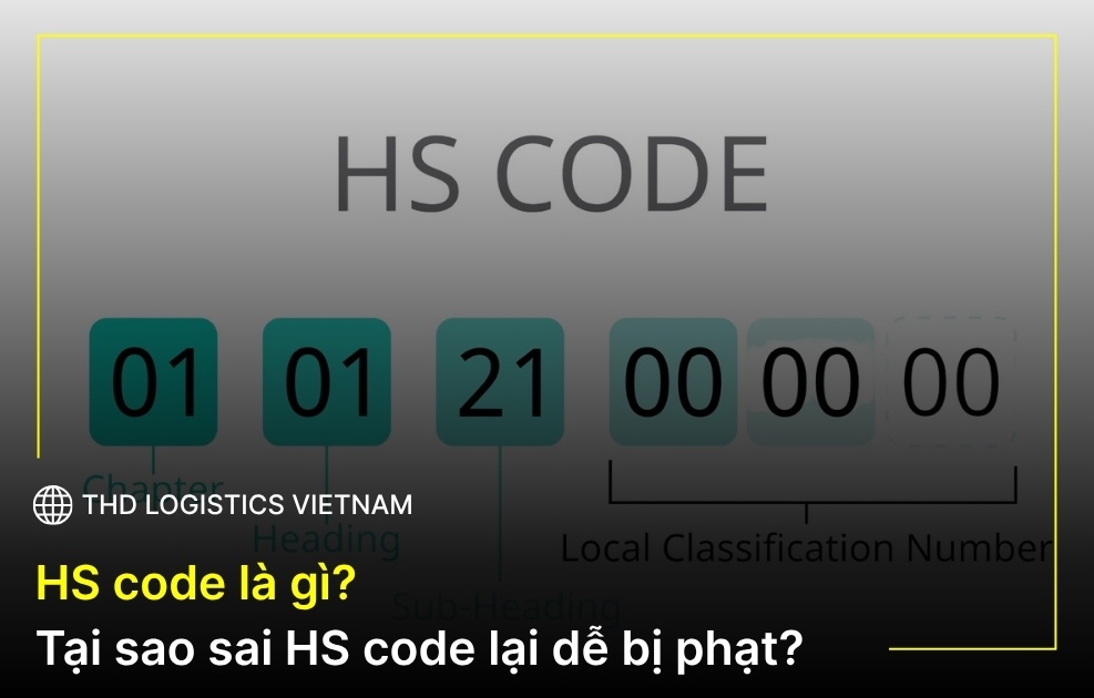 HS Code